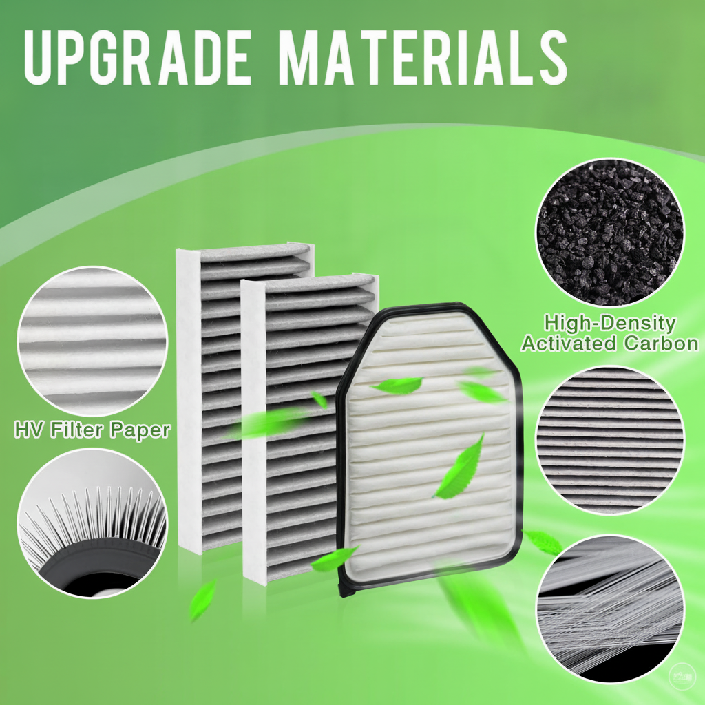 Cabin Air Filter and Engine Air Filter Kit for 2019-2026 Chevrolet Silverado 1500