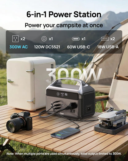 LiFePO4 Portable Power Station 192Wh (60,000mAh) - 2x300W AC Outlets, 2H Fast Charge for Camping/RV/Emergency