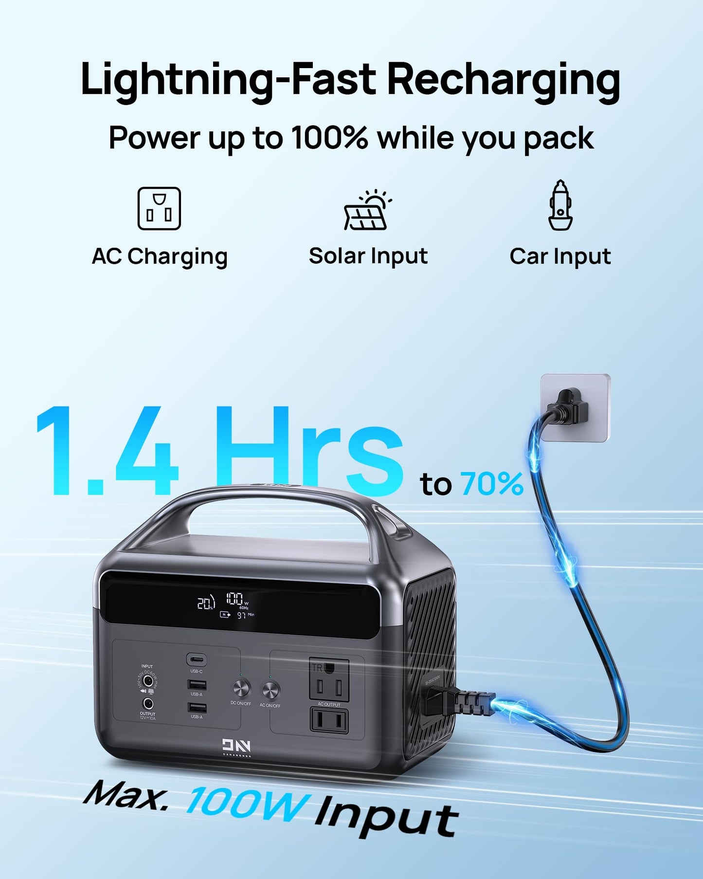 LiFePO4 Portable Power Station 192Wh (60,000mAh) - 2x300W AC Outlets, 2H Fast Charge for Camping/RV/Emergency