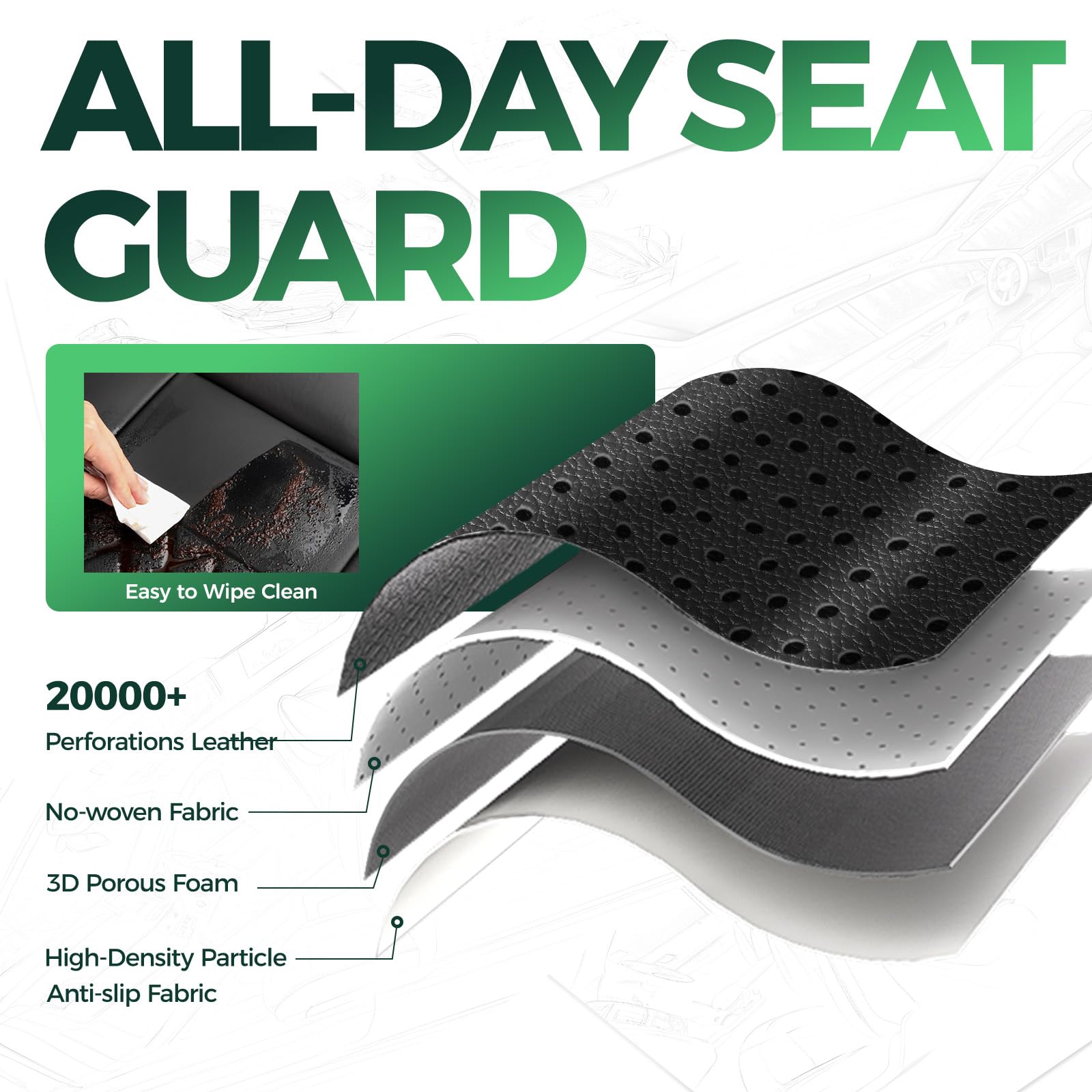 Waterproof Leather Seat Covers For Ford Bronco 4 Door 2021-2025 - OHMU