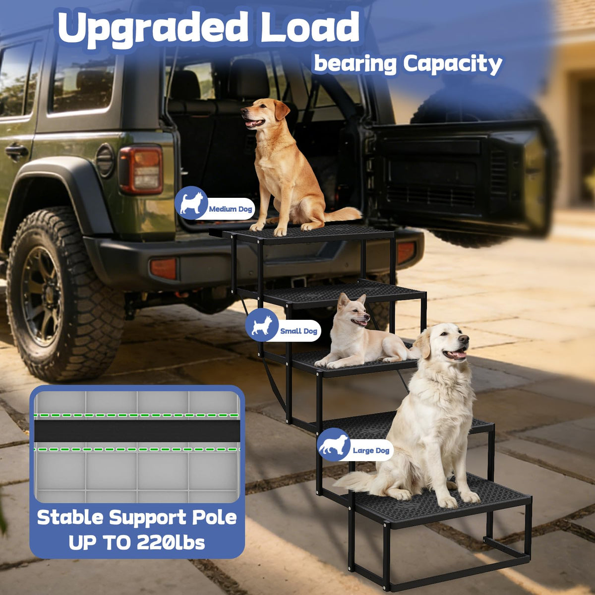 5-Step Dog Car Stairs - Upgraded Load Capacity for Large Dogs, Sturdy Portable Design