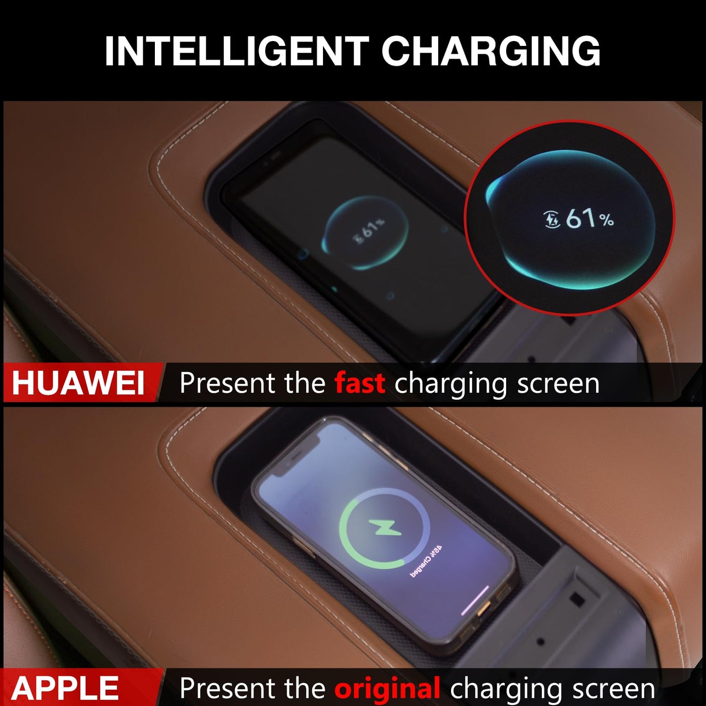 Center Console Wireless Charger for 2014-2021 Toyota Tundra