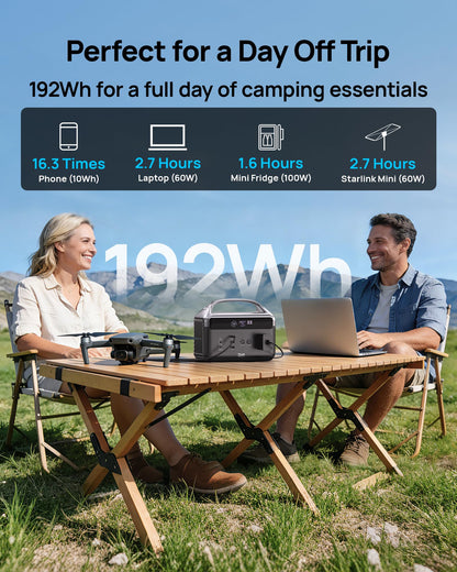 LiFePO4 Portable Power Station 192Wh (60,000mAh) - 2x300W AC Outlets, 2H Fast Charge for Camping/RV/Emergency