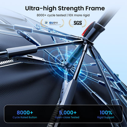 Truck Windshield Umbrella Sun Shade - Ice Crystal Coating, 99.9% UV/Heat Block for F-150/Silverado/Tundra/RAM/Sierra