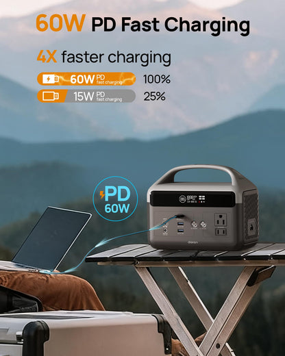 LiFePO4 Portable Power Station 192Wh (60,000mAh) - 2x300W AC Outlets, 2H Fast Charge for Camping/RV/Emergency