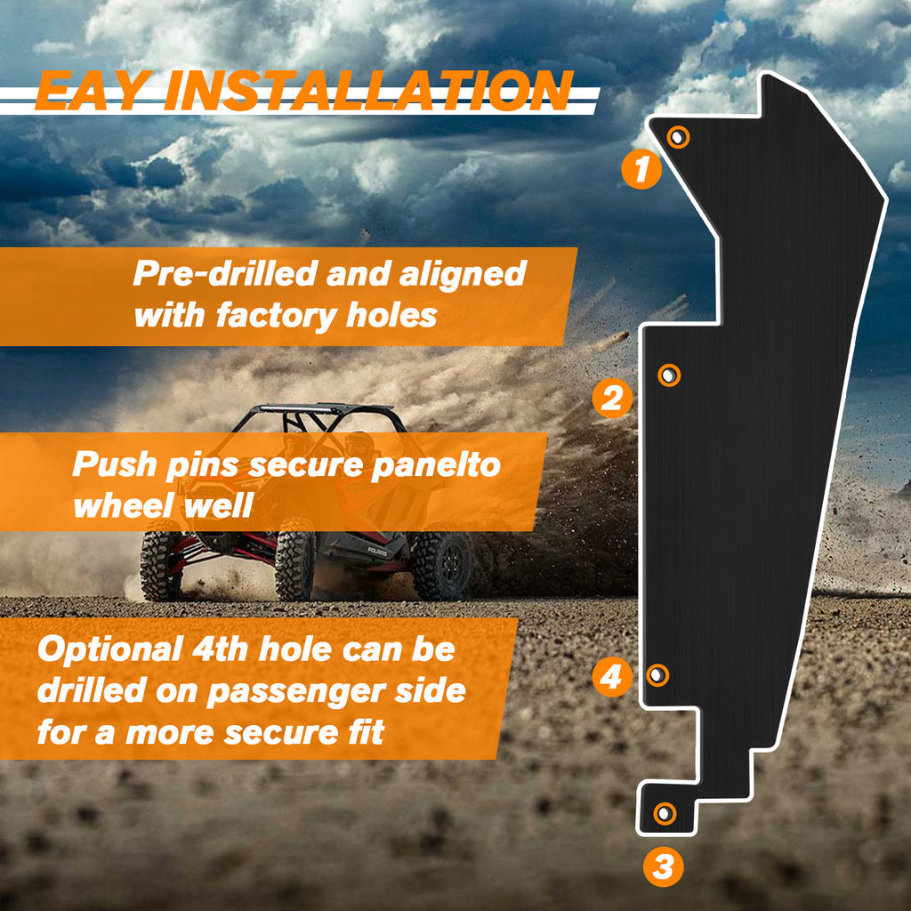 RZR PRO XP FENDER FLARES REAR WHEEL WELL BLOCK OFFS - OHMU