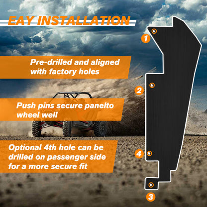 RZR PRO XP FENDER FLARES REAR WHEEL WELL BLOCK OFFS - OHMU