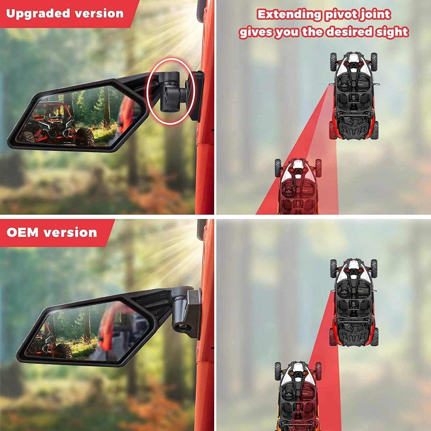 Upgraded 360 Degree Adjustment Maverick X3 Side Mirrors Compatible with Can Am 2017 2018 2019 2020 2021 2022 - OHMU