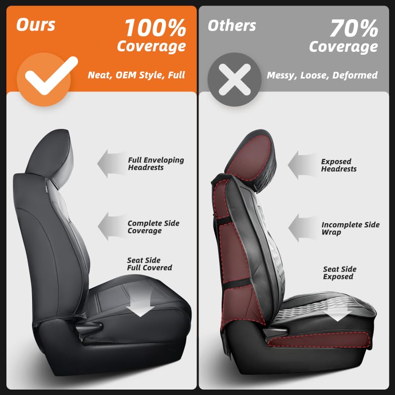 Seat Covers for Toyota 4runner 2024 2023 2022 2021 2020 2019-2011 - OHMU