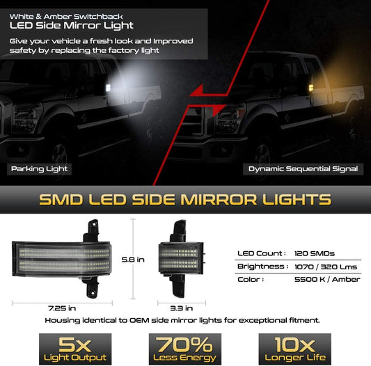 Switchback Full LED Black Side Marker Light For 2014-2018 Chevy Silverado GMC Sierra 1500 2500HD 3500HD
