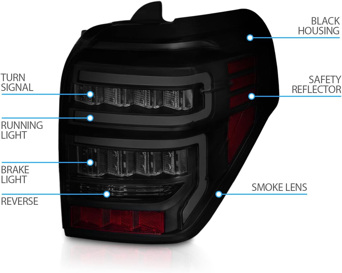 For 2010-2022 Toyota 4 Runner LED Tube Smoke Black Replacement Tail Light Assembly Pair - Passenger and Driver Side - OHMU