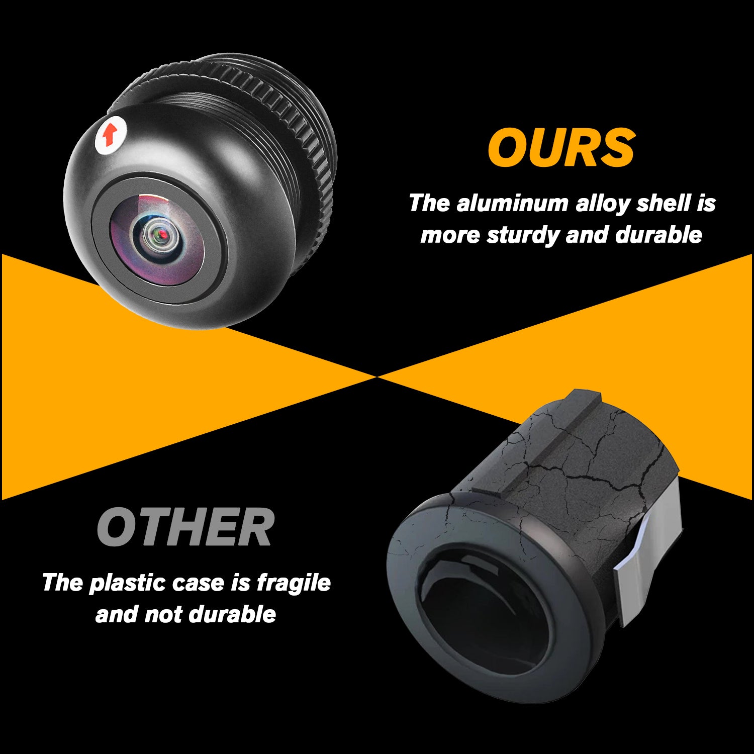 Front Rear Camera Kit for RZR - OHMU