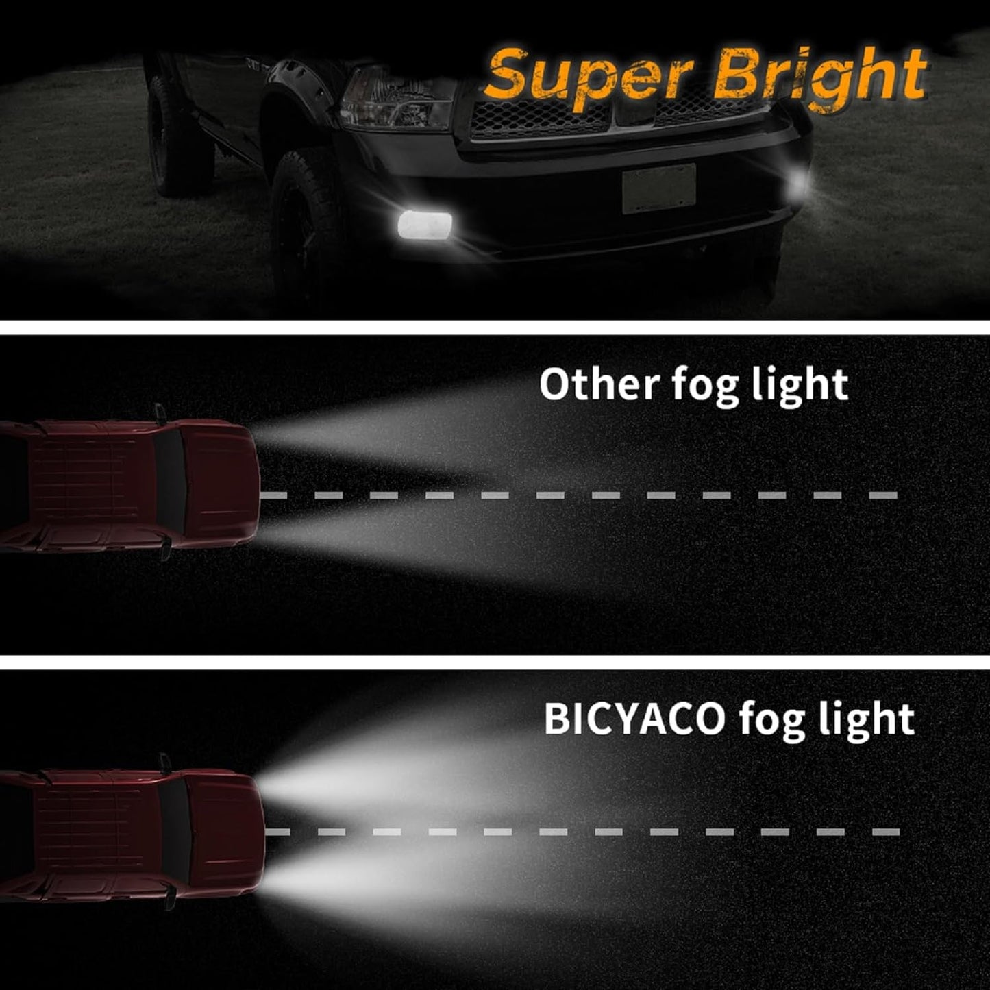 LED Fog Light for Dodge Ram 1500 2009-2012 Dodge Ram 2500/3500 2010-2018 Pickup Truck