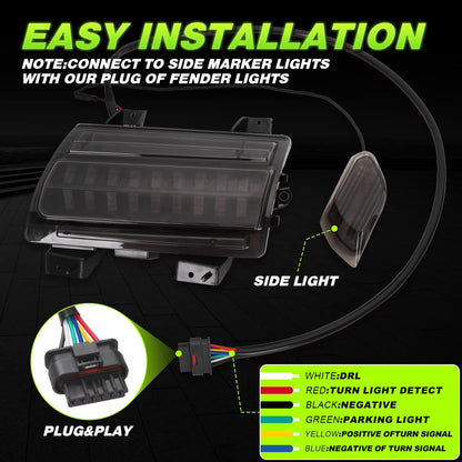 New Upgrade Smoke Lens LED Fender Light Kit for Jeep Wrangler JL 2018-2022