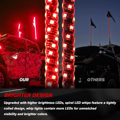 New Upgraded Release Base 3/4/5 FT LED Whip Lights with Smaller Gaps,High Brightness - OHMU