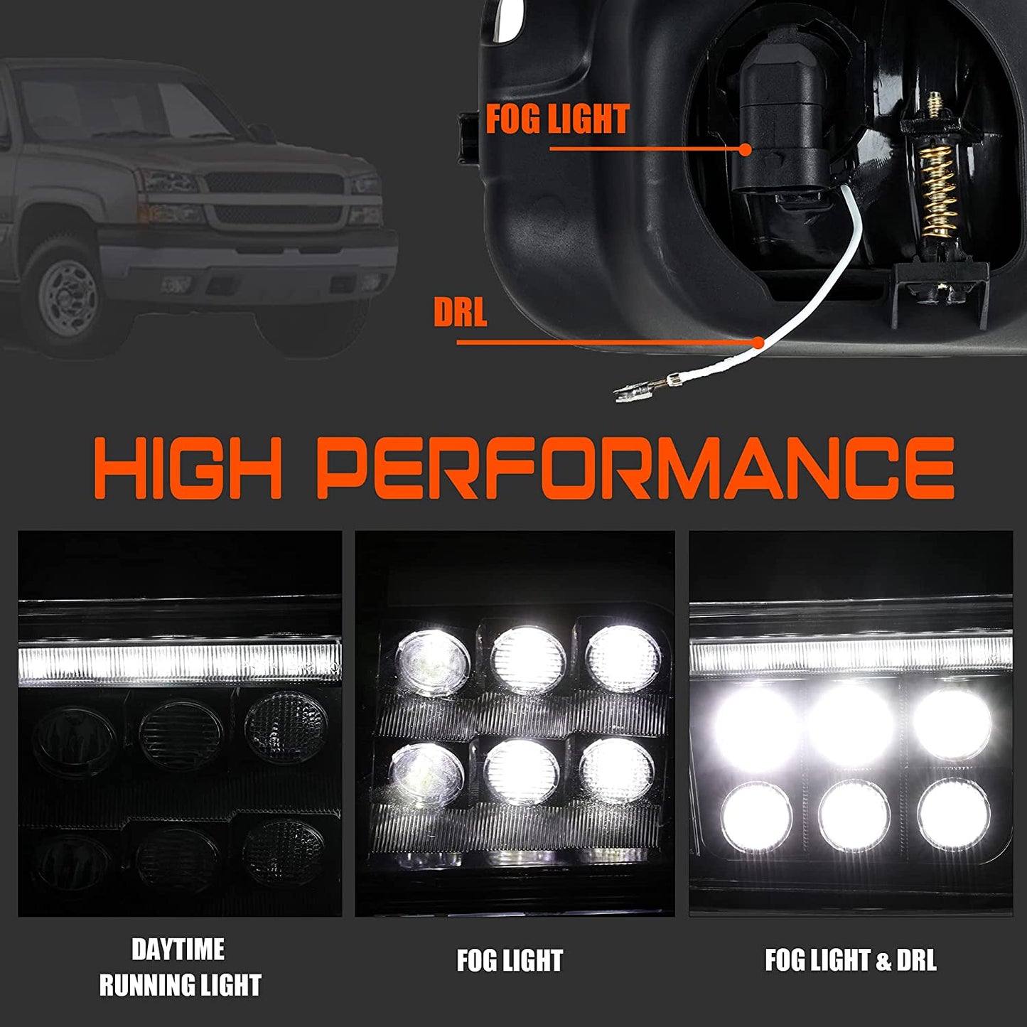 LED Fog Lights with DRL for Chevy Silverado 1500/2500HD/3500HD 2003-2006