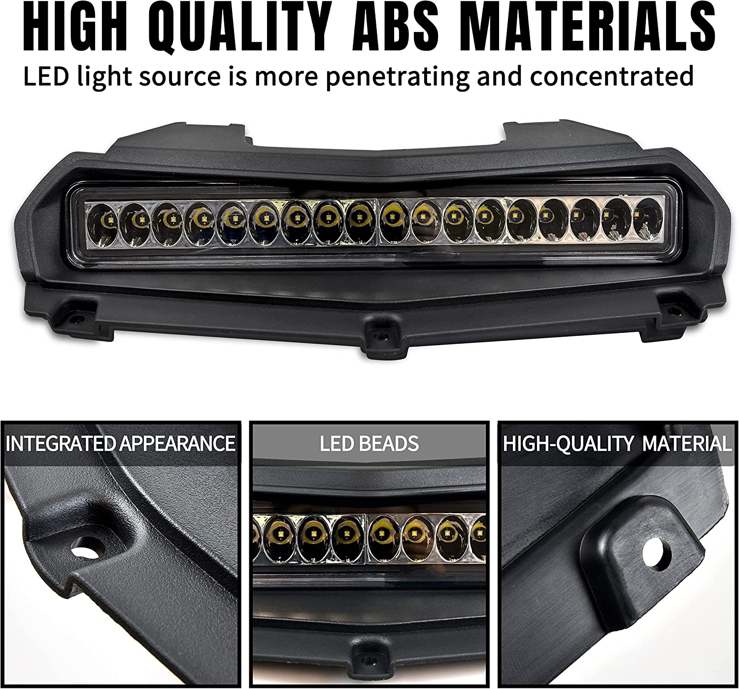 LED Hood Scoop Light for Yamaha RMAX 1000,Yamaha Wolverine RMAX2 1000 ...