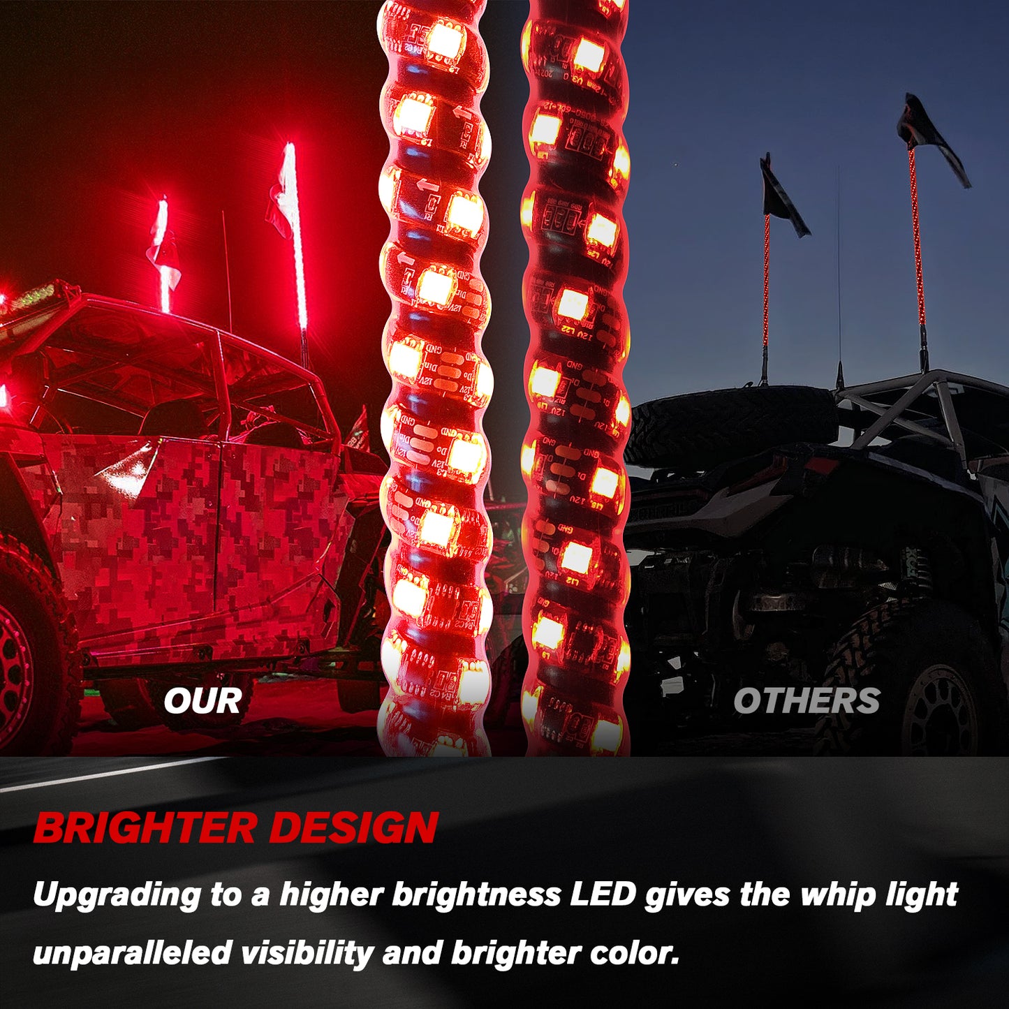 [Spring Base] 360°Spiraling Rising Dancing RGB Whip Lights